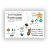食品関連企業様　業務案内